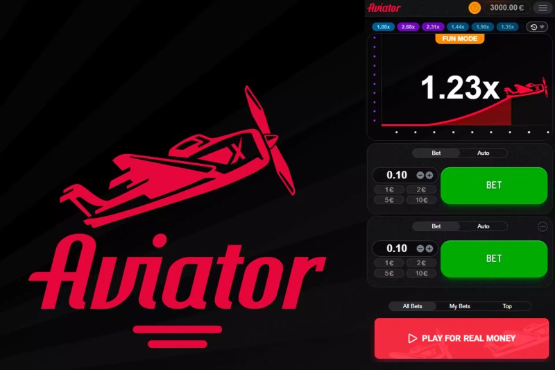 Aviator Game Strategy